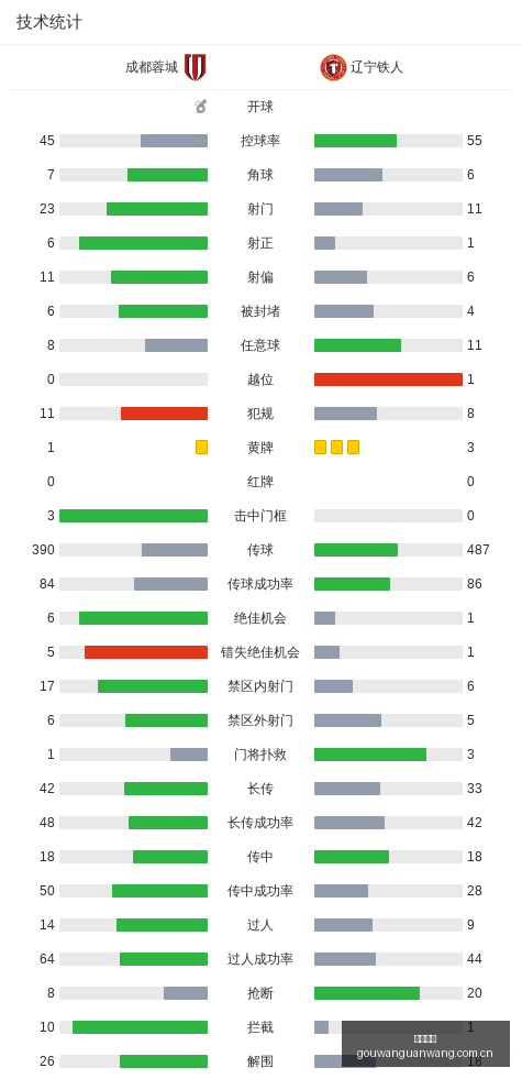 坦克狂途预,售倒计时,全新发售日,狗万官网,体育赛事资讯,足球赛事平台,篮球赛事动态,赛事资讯