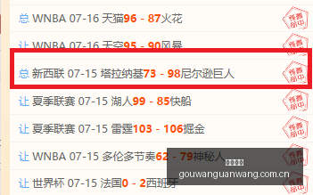电竞战队新,加盟,新春战力大,狗万官网,体育赛事资讯,足球赛事平台,篮球赛事动态,赛事资讯
