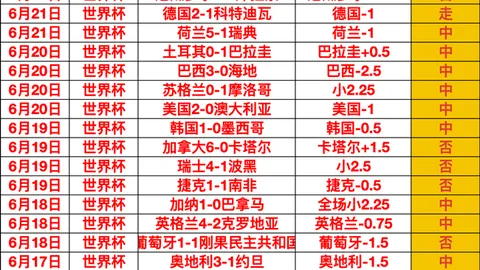 刘欢离世足球赛事平台：32载教育传承、慷慨捐赠2000万助力音乐未来